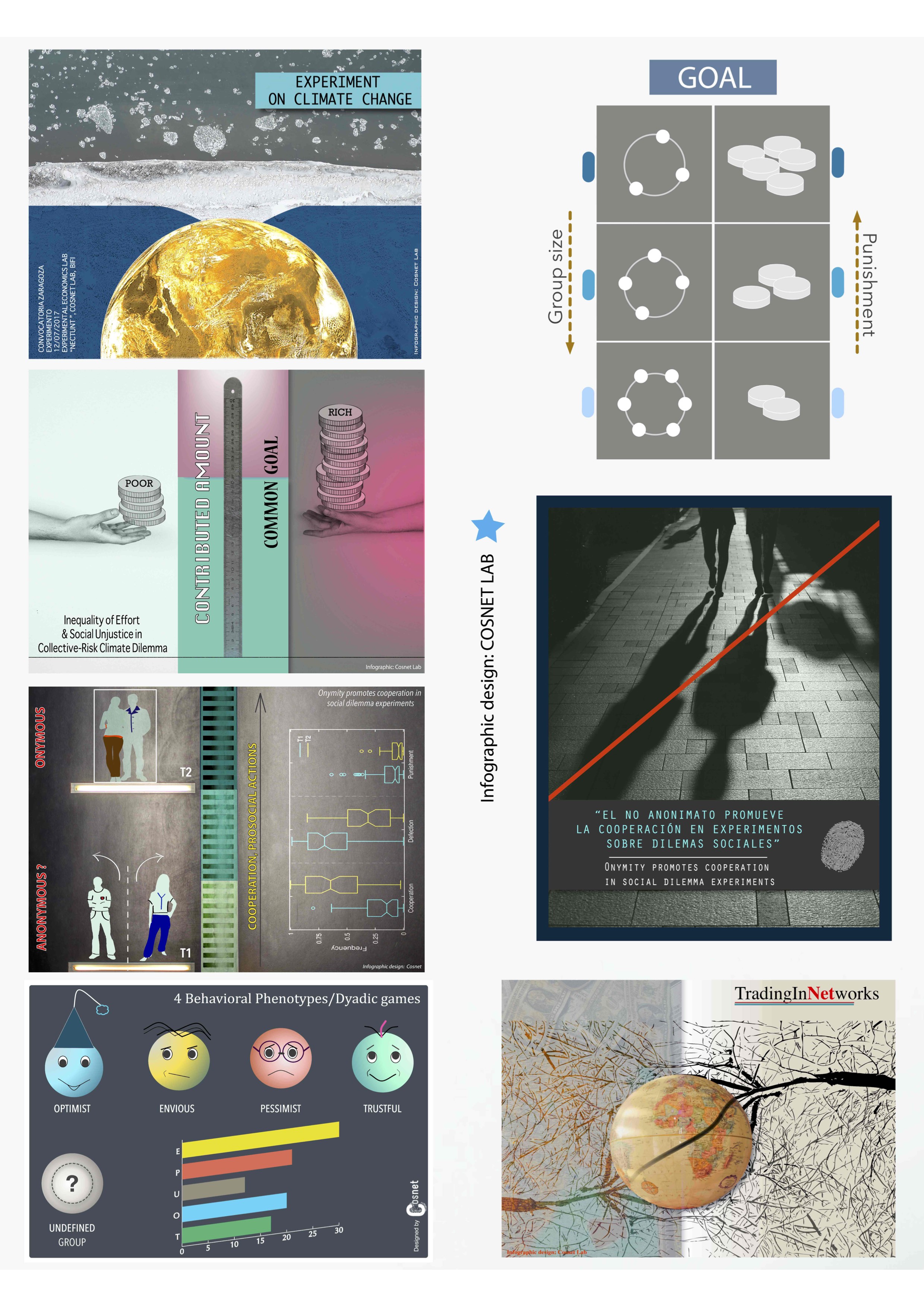 Humans and Evolutionary Biology